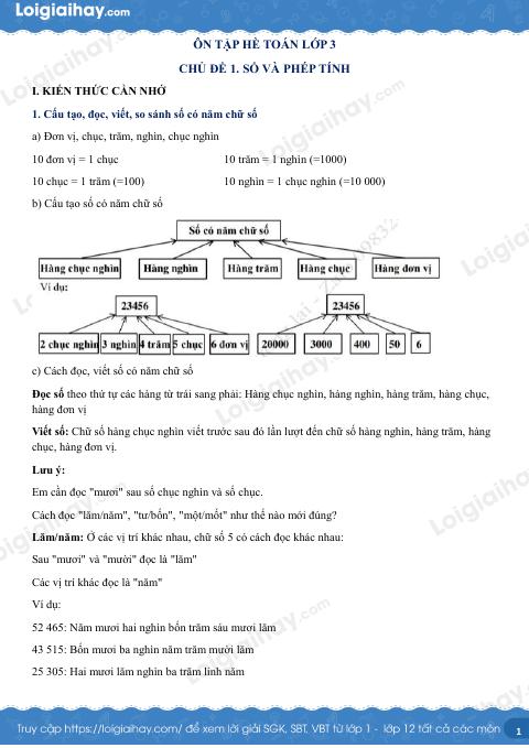 Bài tập Các bài toán về số và phép tính - Toán 3